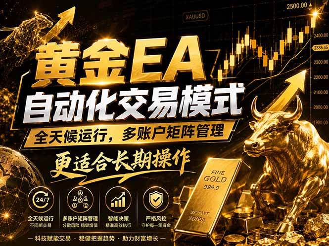 （18509期）黄金EA量化：多窗口矩阵稳定运行，系统自动执行，收益空间持续放大-千城资源网
