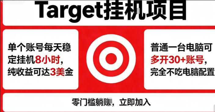 海外平台Target商品浏览曝光，24小时运行无需人工值守，日收益100美刀+电脑可多开【揭秘】-千城资源网