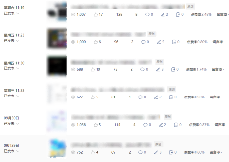 公众号流量主项目必入池，我的玩法分享-千城资源网