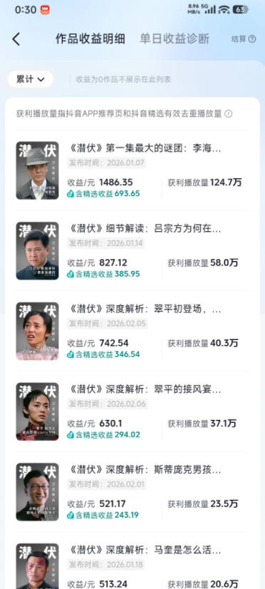 某大佬的影视动漫精选独家创作实战教学，从0到1落地，新手也能轻松签约抖音精选独家-千城资源网