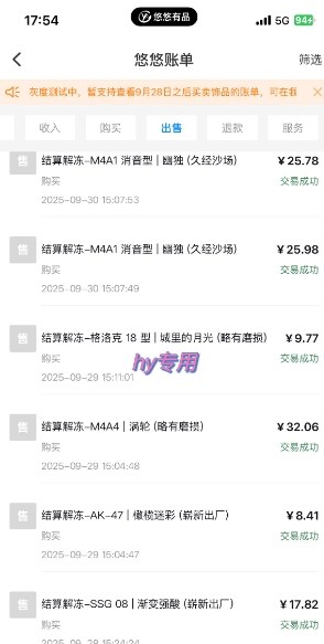 游戏搬砖项目,稳定持续收益,月入1W+,副业兼职賺钱必看【揭秘】