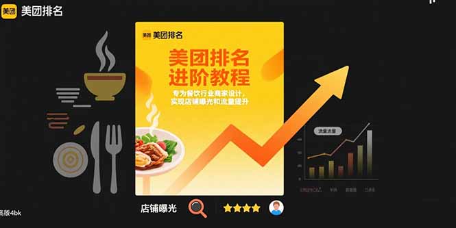 （15528期）美团排名进阶教程：专为餐饮行业商家设计，实现店铺曝光和流量提升-千城资源网