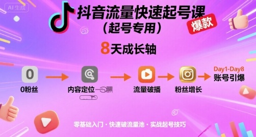 抖音流量快速起号课（起号专用），8天带你做爆自己的账号-千城资源网