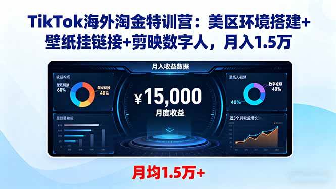 （16346期）TikTok海外淘金特训营：美区环境搭建+壁纸挂链接+剪映数字人，月入1.5万-千城资源网