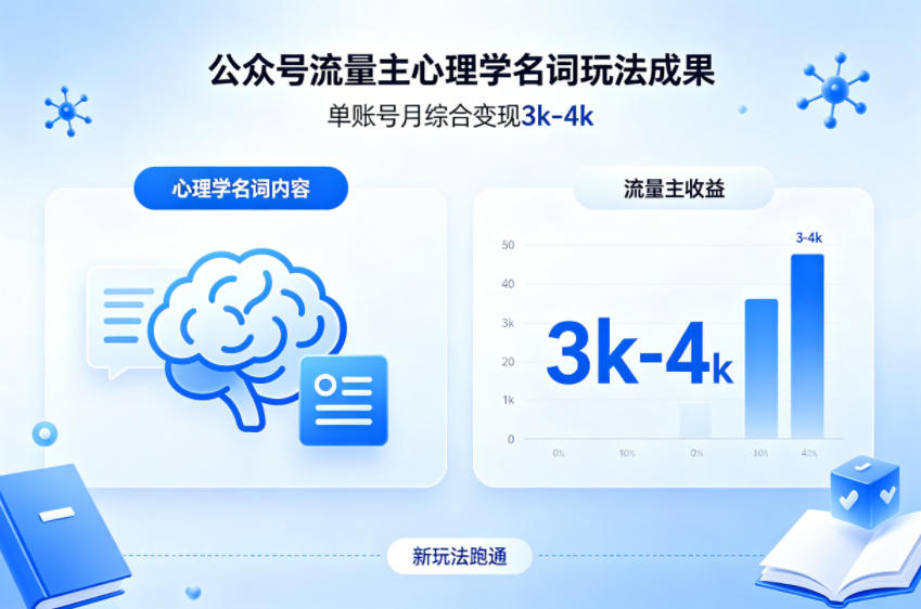 公众号流量主新跑通心理学名词玩法，单账号月综合变现3k-4k-千城资源网