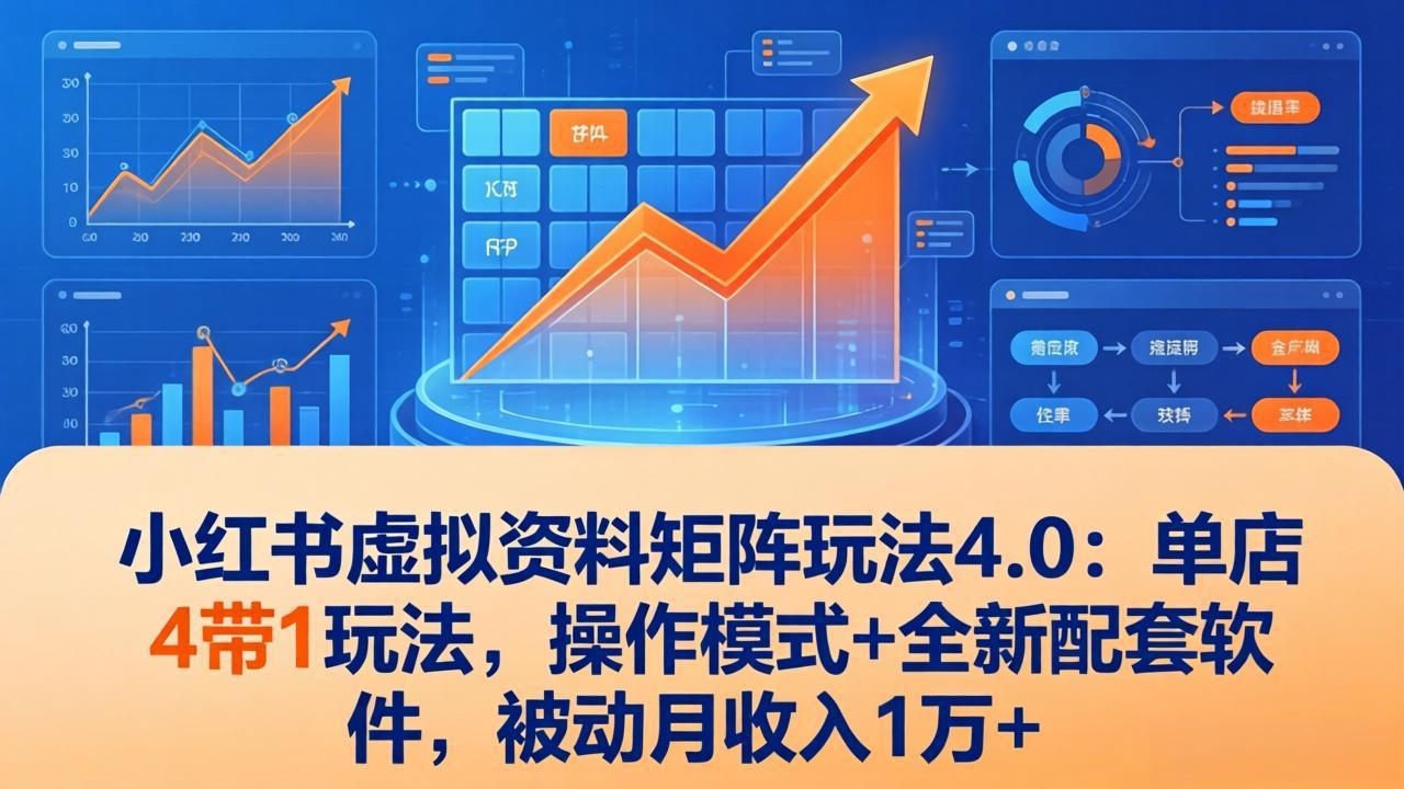 小红书虚拟资料矩阵玩法4.0：单店4带1玩法，操作模式+全新配套软件，被动月收入1万+-千城资源网