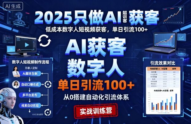 2025只做AI获客，AI超级获客实训营，低成本数字人短视频获客，单日引流100+-千城资源网