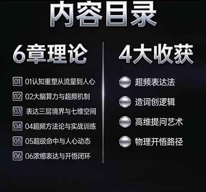 （18970期）马大个高维表达全套实战课，跳出普通口才教学，大脑超频训练打造原创思想IP体系-千城资源网