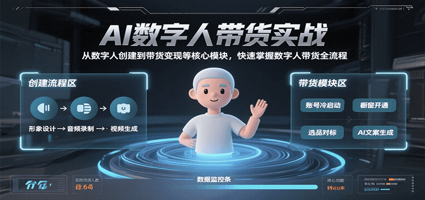 AI数字人带货实战，从数字人创建到带货变现各核心模块，快速掌握全流程-千城资源网