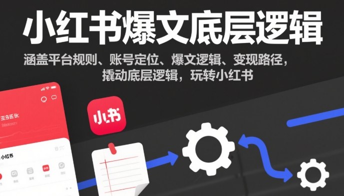 小红书爆文底层逻辑，涵盖平台规则、账号定位、爆文逻辑、变现路径，撬动底层逻辑，玩转小红书-千城资源网