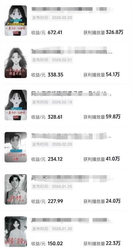 （17821期）AI情感故事解说变现课：MJ绘画+声音克隆+剪辑，条条爆款撸创作伙伴计划收益-千城资源网