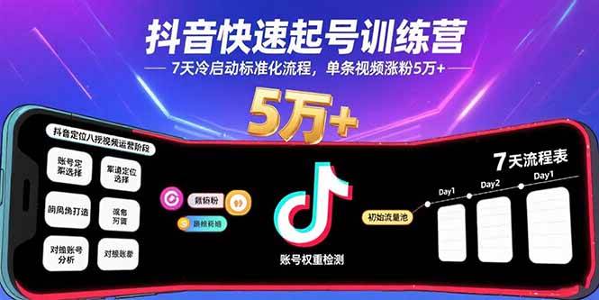 （15844期）抖音快速起号训练营，7天冷启动标准化流程，单条视频涨粉5万+-千城资源网
