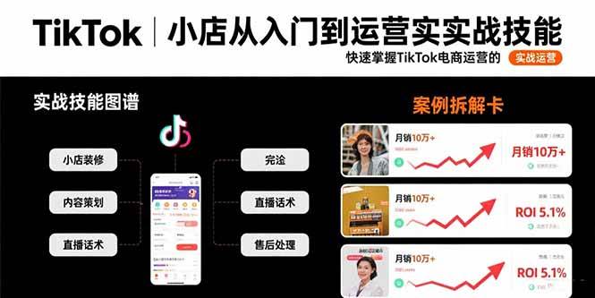 （15629期）TikTok小店从入门到运营实战技能：快速掌握TikTok电商运营的完整方法论-千城资源网