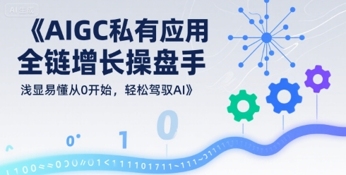 AIGC私有化应用全链增长操盘手，浅显易懂从0开始，轻松驾驭AI-千城资源网