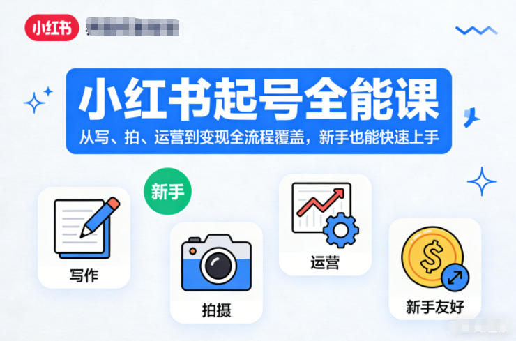 小红书起号全能课，从写、拍、运营到变现全流程覆盖，新手也能快速上手-千城资源网