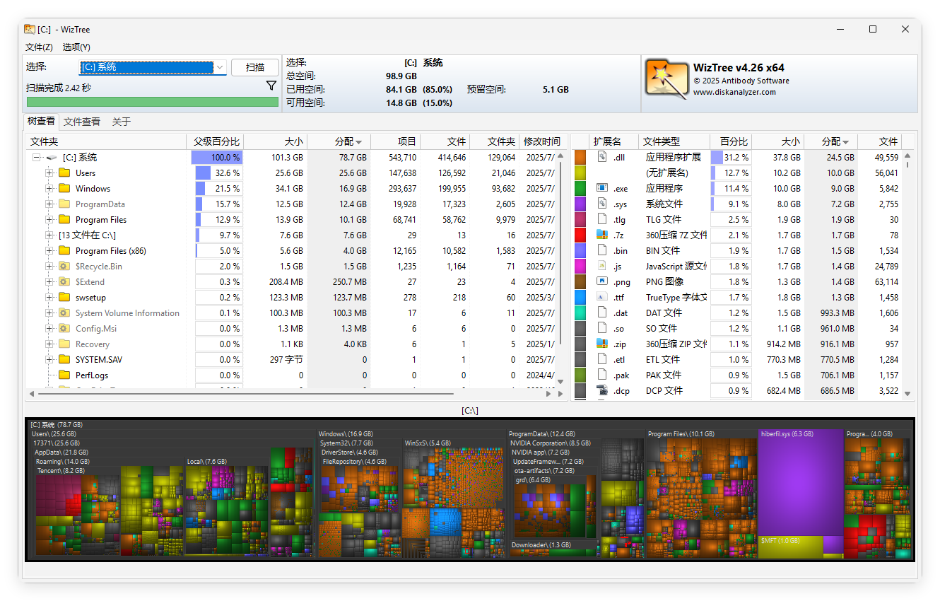 WizTree磁盘分析工具v4.2.8便携版-千城资源网