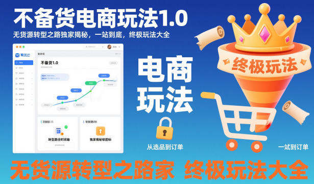 不备货电商玩法1.0，无货源转型之路独家揭秘，一站到底，终极玩法大全-千城资源网