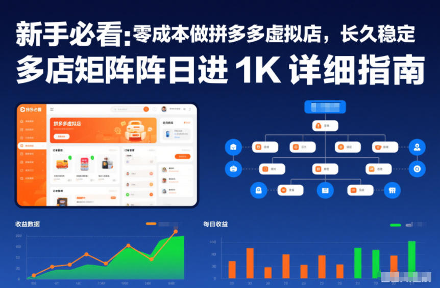 新手必看：零成本做拼多多虚拟店，长久稳定，多店矩阵日进1K详细指南【揭秘】-千城资源网