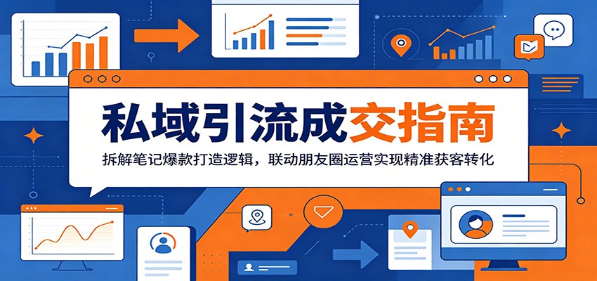 私域引流成交指南：拆解笔记爆款打造逻辑，联动朋友圈运营实现精准获客转化-千城资源网