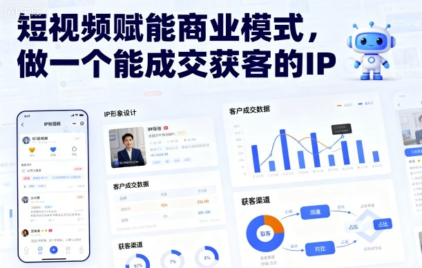 短视频赋能商业模式，做一个能成交获客的IP-千城资源网