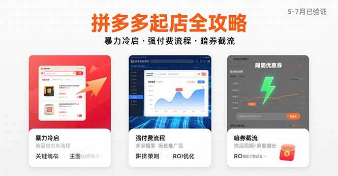 （15670期）拼多多起店全攻略，暴力冷启，强付费流程，暗券截流，5-7月已验证的方法-千城资源网