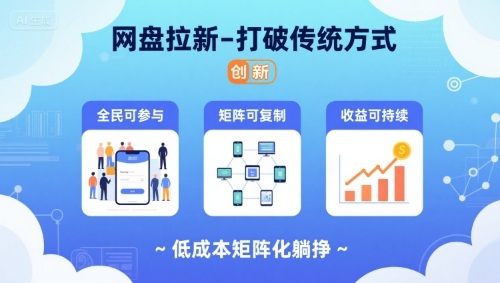 网盘拉新-打破传统方式，低成本矩阵化躺挣，全民可参与、矩阵可复制、收益可持续【揭秘】-千城资源网