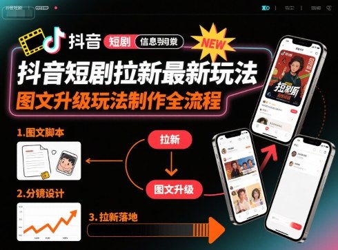 抖音短剧拉新最新玩法之图文升级玩法制作全流程，操作简单，0粉可做-千城资源网
