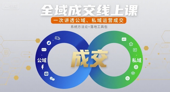 全域成交线上课，一次讲透公域、私域运营成交-千城资源网