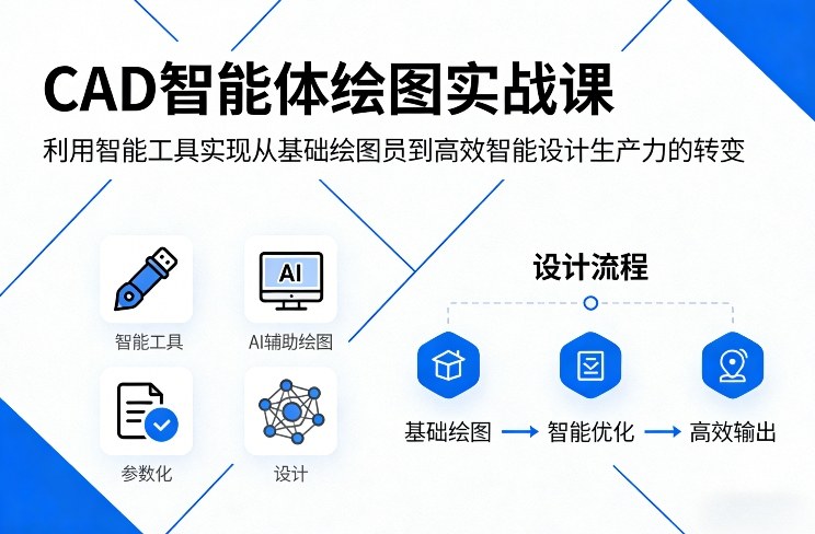 CAD智能体绘图实战课，利用智能工具，实现从基础绘图员到高效智能设计生产力的转变-千城资源网