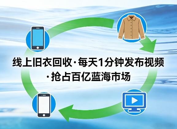 线上旧衣回收项目，我们给你提供视频，每天花一分钟发布视频，抢占百亿蓝海市场【揭秘】-千城资源网