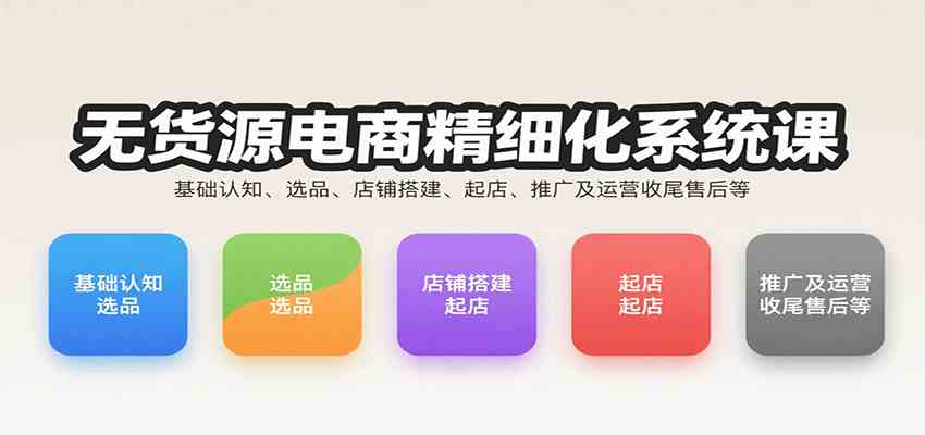无货源电商精细化系统课：基础认知、选品、店铺搭建、起店、推广及运营收尾售后等-千城资源网