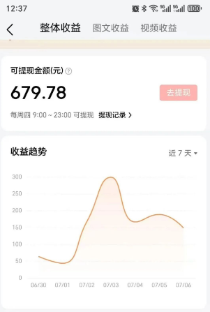 零成本零门槛头条热点搬运术，零门槛日入100+，工具+教程全部附上-千城资源网