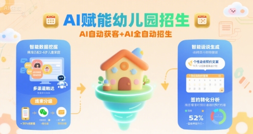 AI赋能幼儿园招生，AI自动获客+AI全自动招生-千城资源网