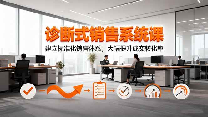 （16435期）诊断式销售系统课，建立标准化销售体系，大幅提升成交转化率-千城资源网