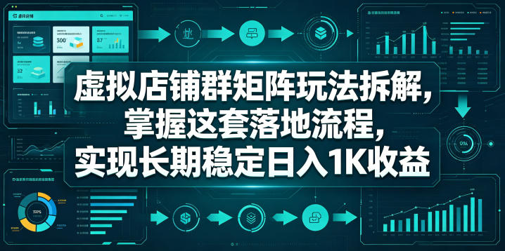 虚拟店铺群矩阵玩法拆解，掌握这套落地流程，实现长期稳定日入1K收益【揭秘】-千城资源网