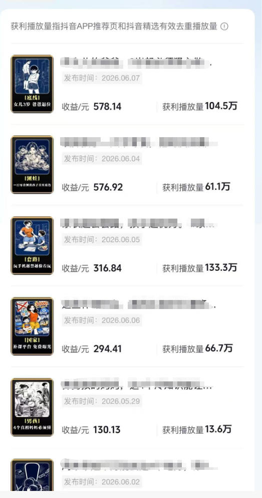 抖音某博主的育儿Ai视频全流程0-1实操，伙伴计划+分成计划+商单收徒等多种收益，日入300+-千城资源网