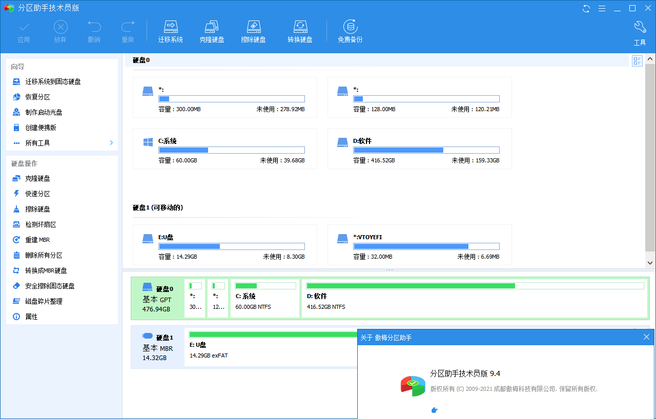 分区助手技术员v10.9.0特别版-千城资源网