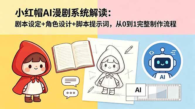 （18612期）小红帽AI漫剧系统解读：剧本设定+角色设计+脚本提示词，从0到1完整制作流程-千城资源网