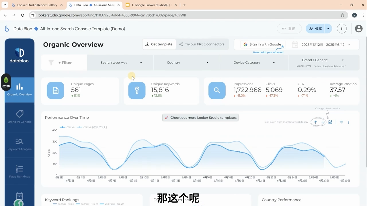 英子出海广告·Google Looker Studio从新手到高手-千城资源网