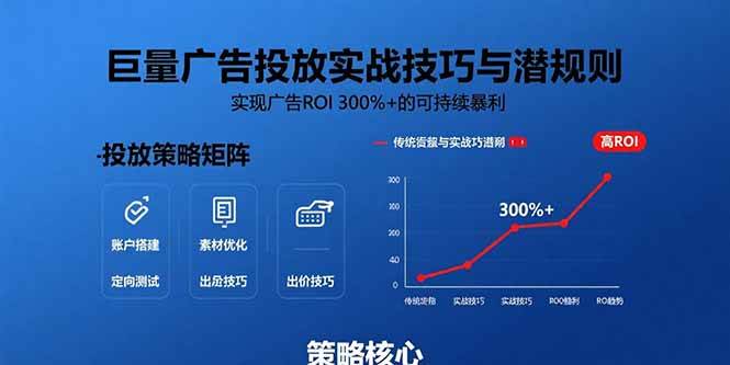 （15626期）巨量广告投放实战技巧与潜规则：实现广告ROI 300%+的可持续暴利-千城资源网