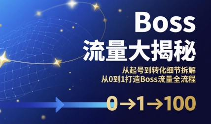 Boss流量大揭秘，从起号到转化细节拆解，从0到1打造Boss流量全流程-千城资源网