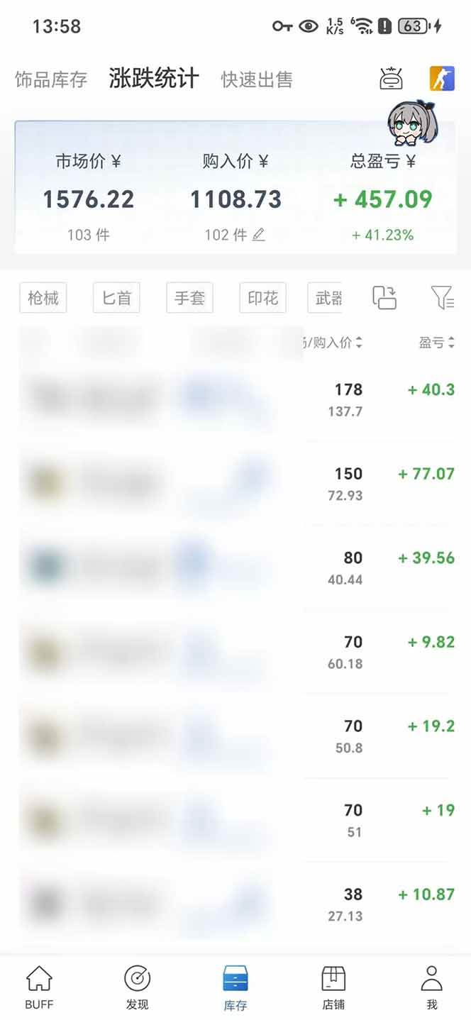 （15666期）2025网易buff搬砖，一周操作2小时，收入1600+-千城资源网