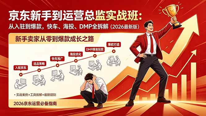 （18291期）京东新手到运营总监实战班：从入驻到爆款，快车、海投、DMP全拆解，2026最新版-千城资源网