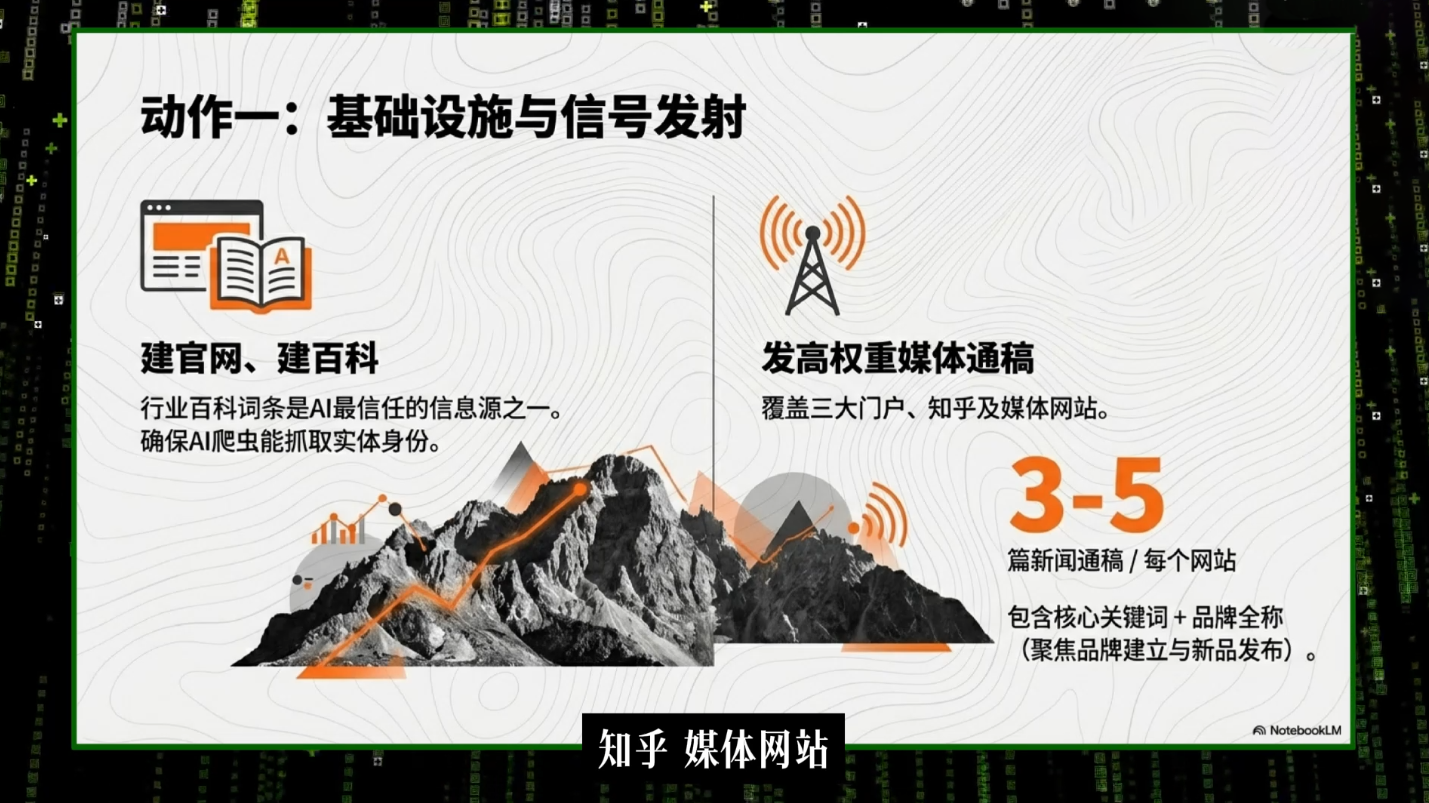 刘白老师·2026年商业IP流量破局-千城资源网
